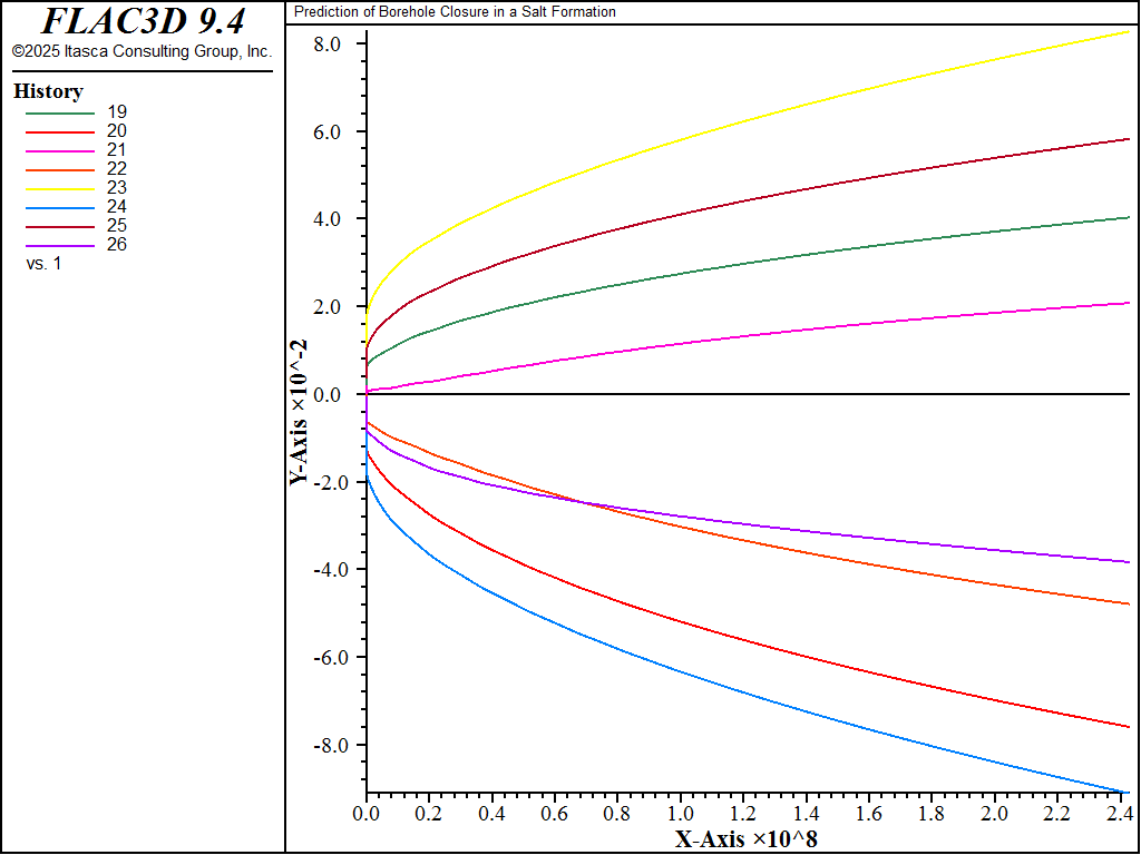 ../../../../../_images/borehole-disp1.png