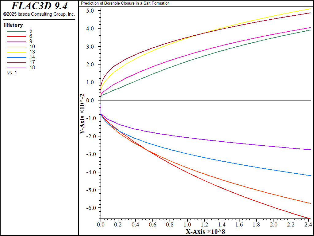 ../../../../../_images/borehole-disp2.png