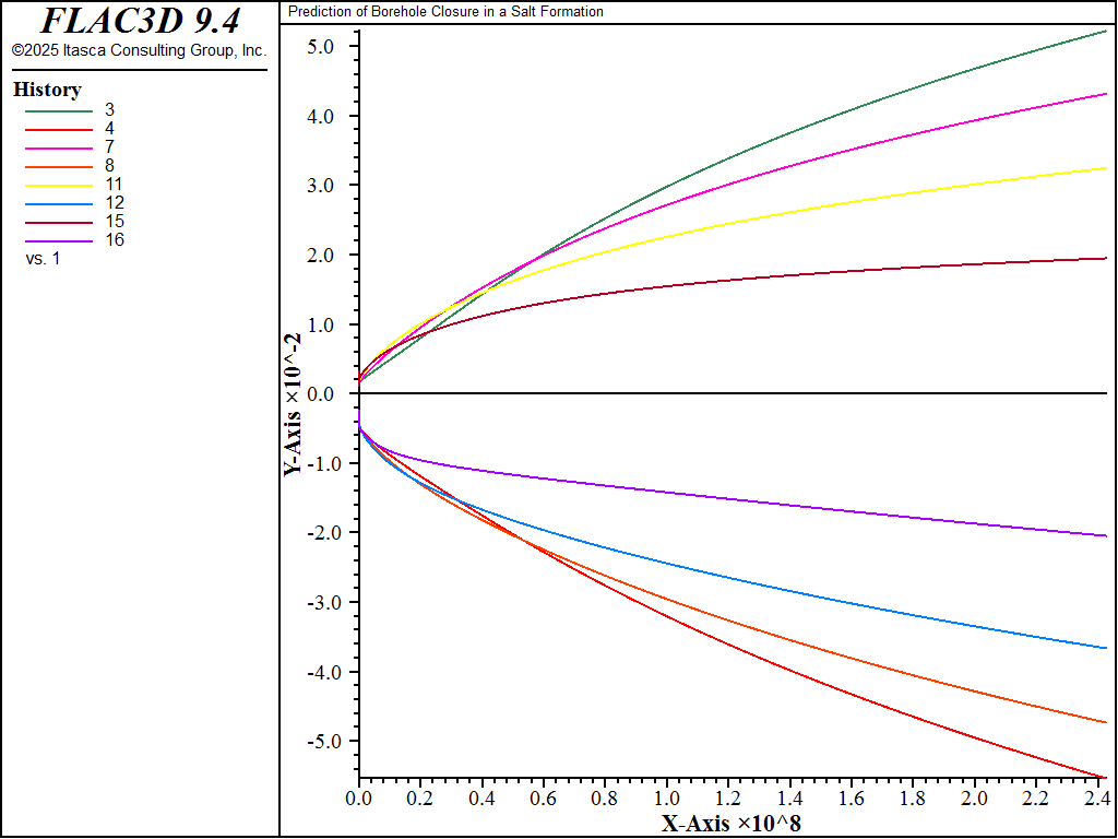 ../../../../../_images/borehole-disp3.png