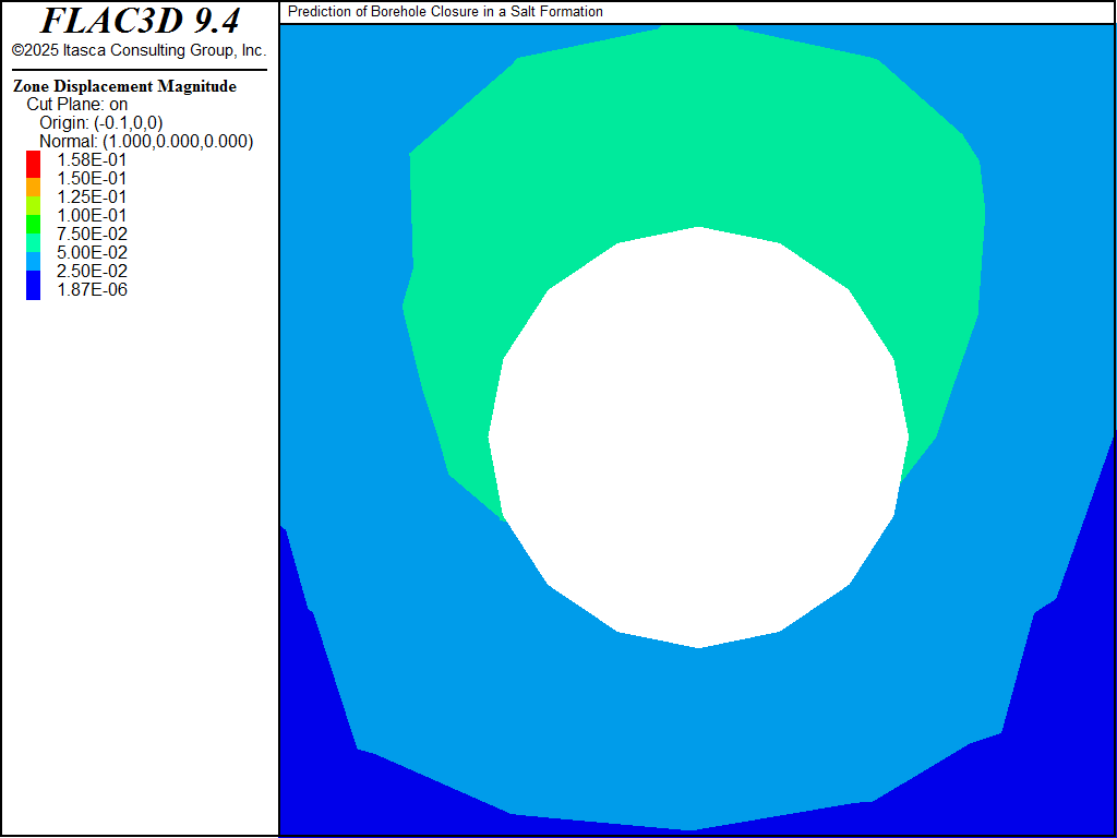 ../../../../../_images/borehole-disp4.png