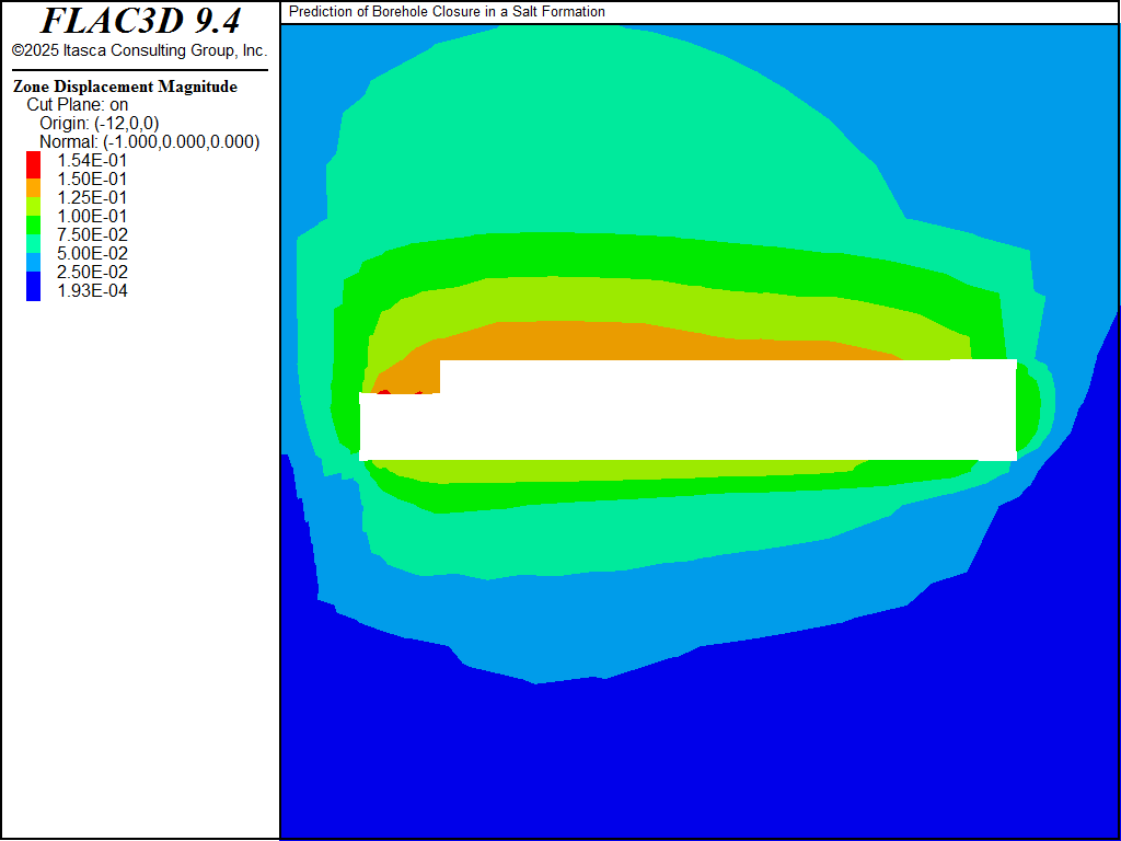 ../../../../../_images/borehole-disp6.png