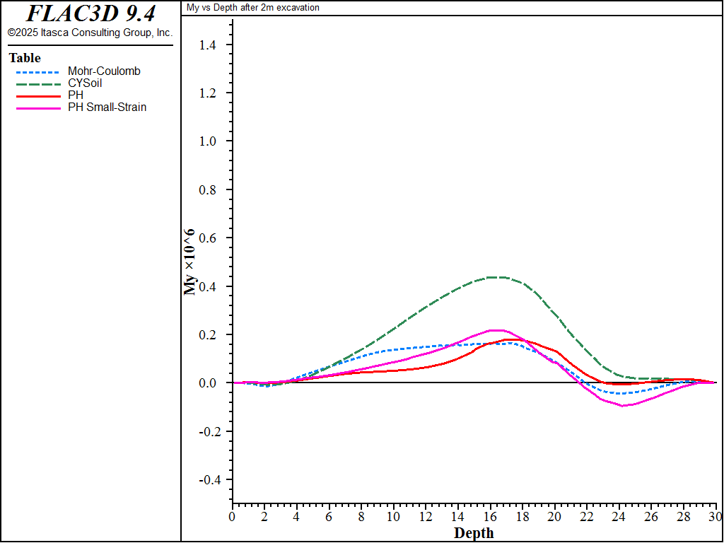 ../../../../../_images/braced-compare-11.png