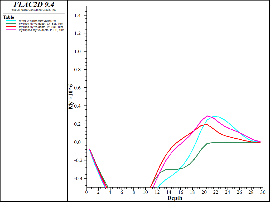 ../../../../../../_images/braced-compare-2.png