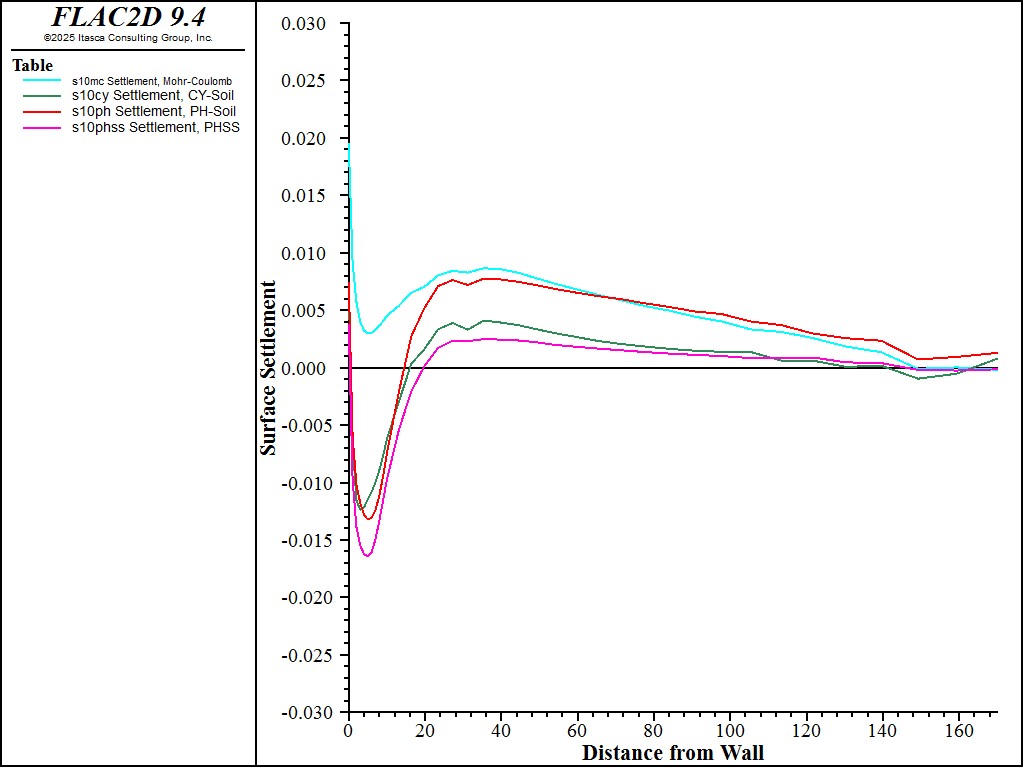 ../../../../../../_images/braced-compare-3.png