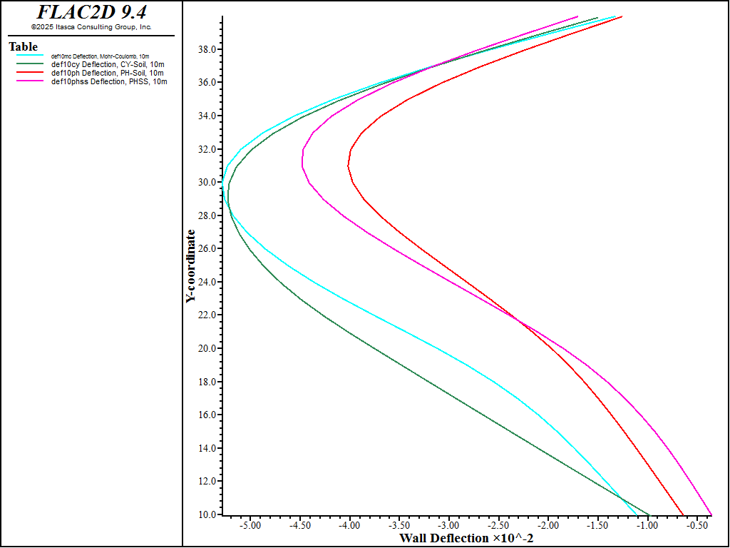 ../../../../../../_images/braced-compare-4.png