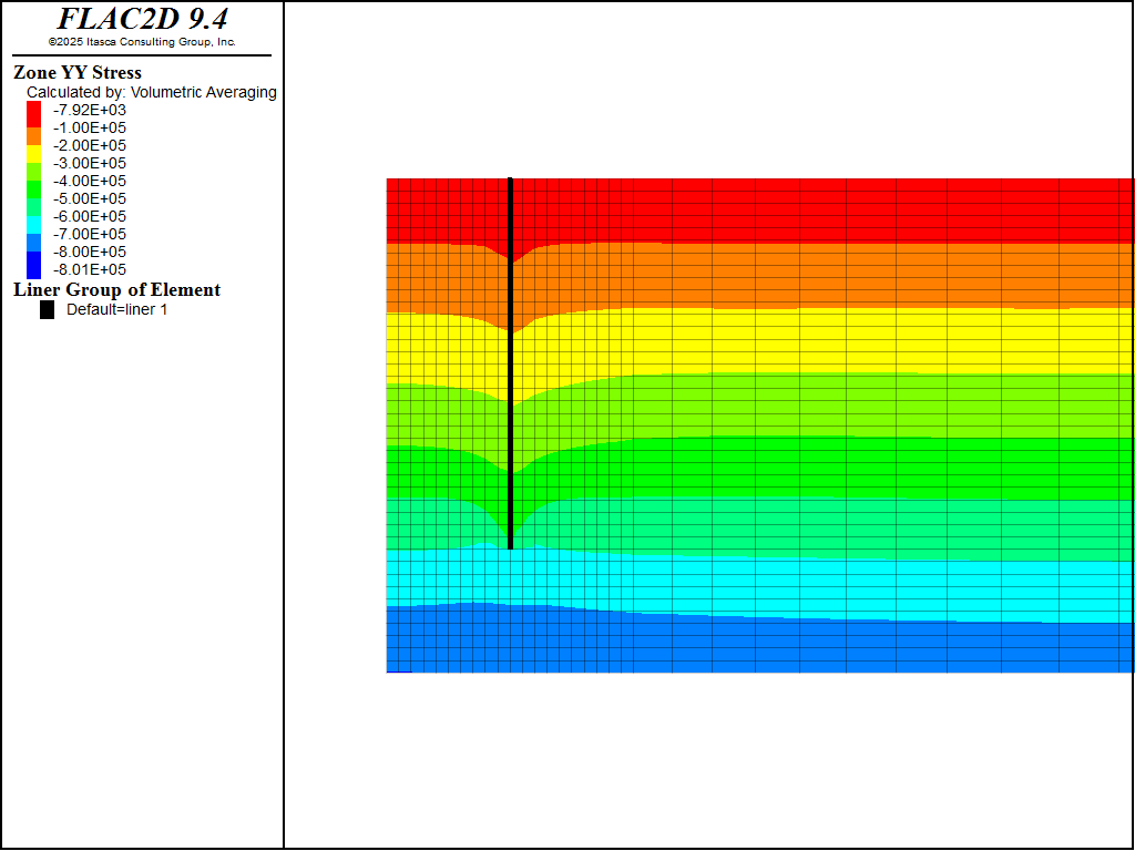 ../../../../../../_images/braced-syy-cy3.png