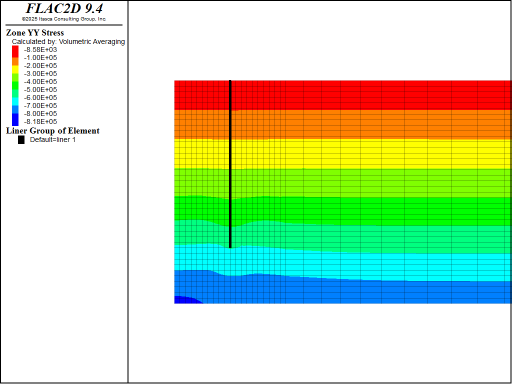 ../../../../../../_images/braced-syy-phss3.png