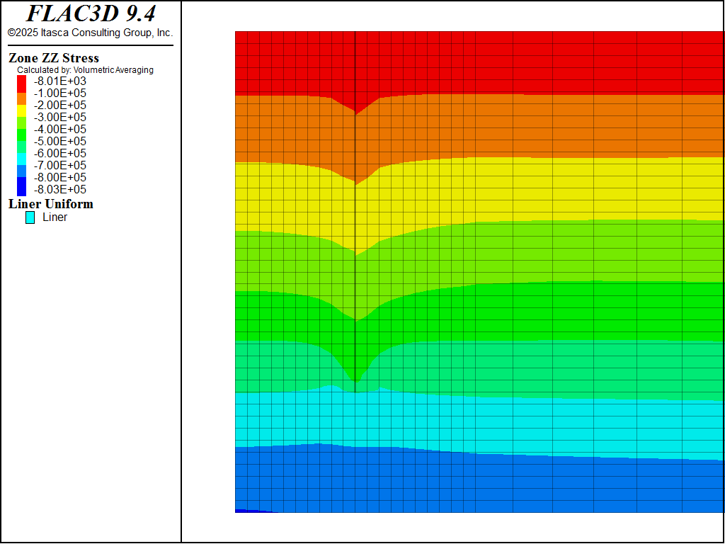 ../../../../../_images/braced-szz-cy3.png