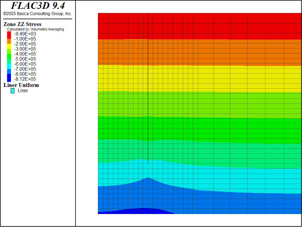 ../../../../../_images/braced-szz-mc3.png