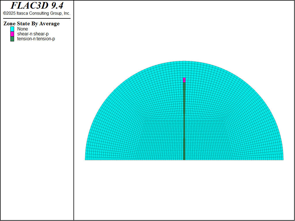 ../../../../../_images/brazilianTest_case1-plasticity-indicators1.png