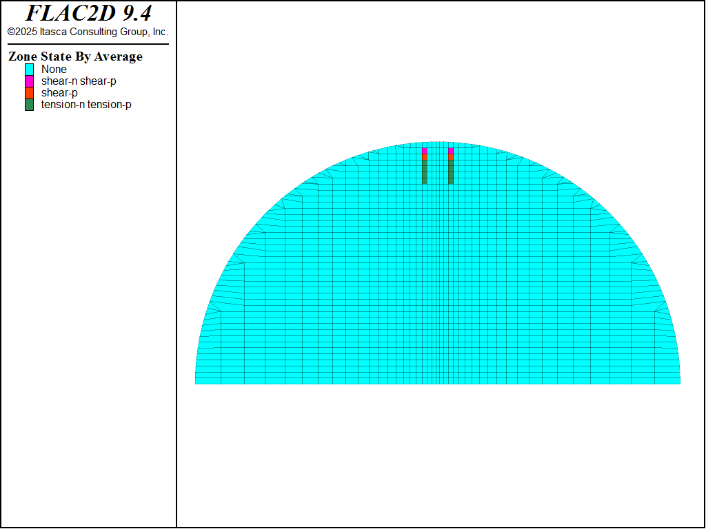 ../../../../../_images/brazilianTest_case2-plasticity-indicators.png