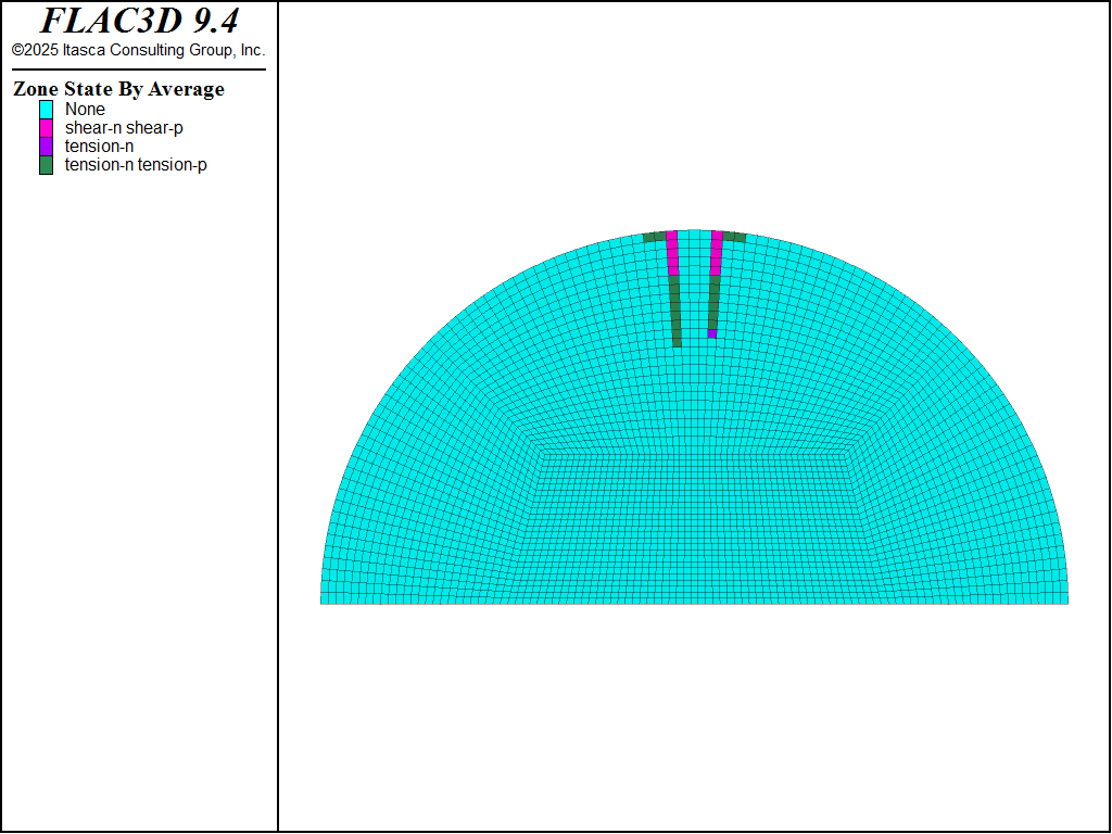 ../../../../../_images/brazilianTest_case2-plasticity-indicators1.png
