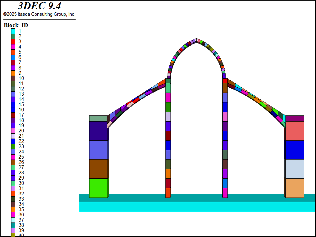 ../../../../_images/buttress-blocks.png