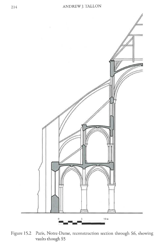 ../../../../_images/buttress2.png