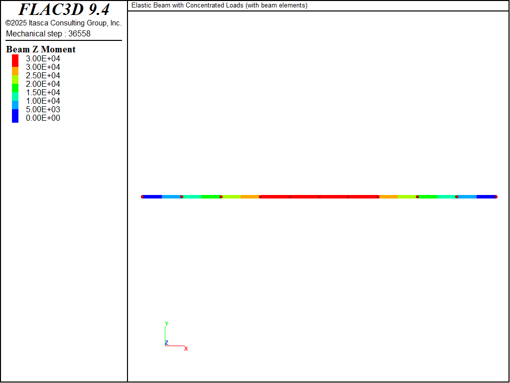 ../../../../../_images/clb-moment-dist.png