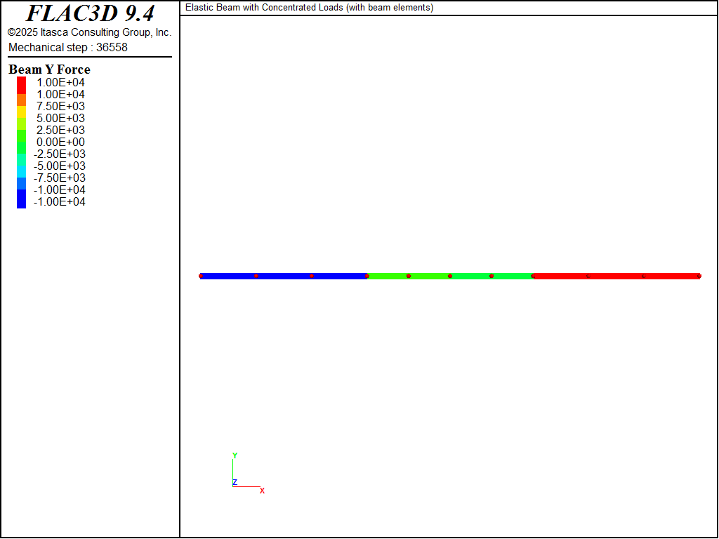 ../../../../../_images/clb-shear-dist.png