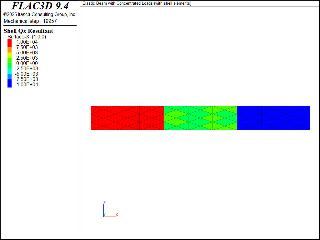 ../../../../../_images/cls-shear-dist.png