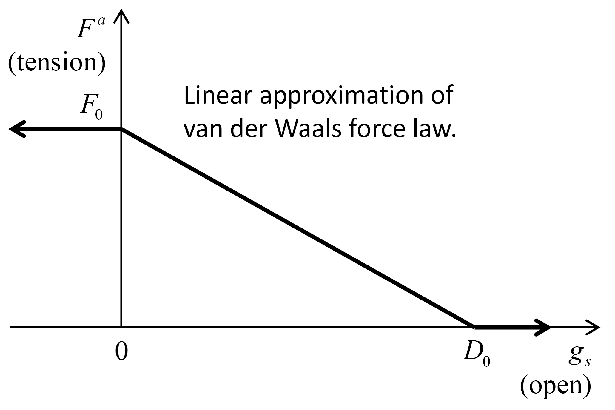 ../../../../../_images/cmarrlinear_fig2.png
