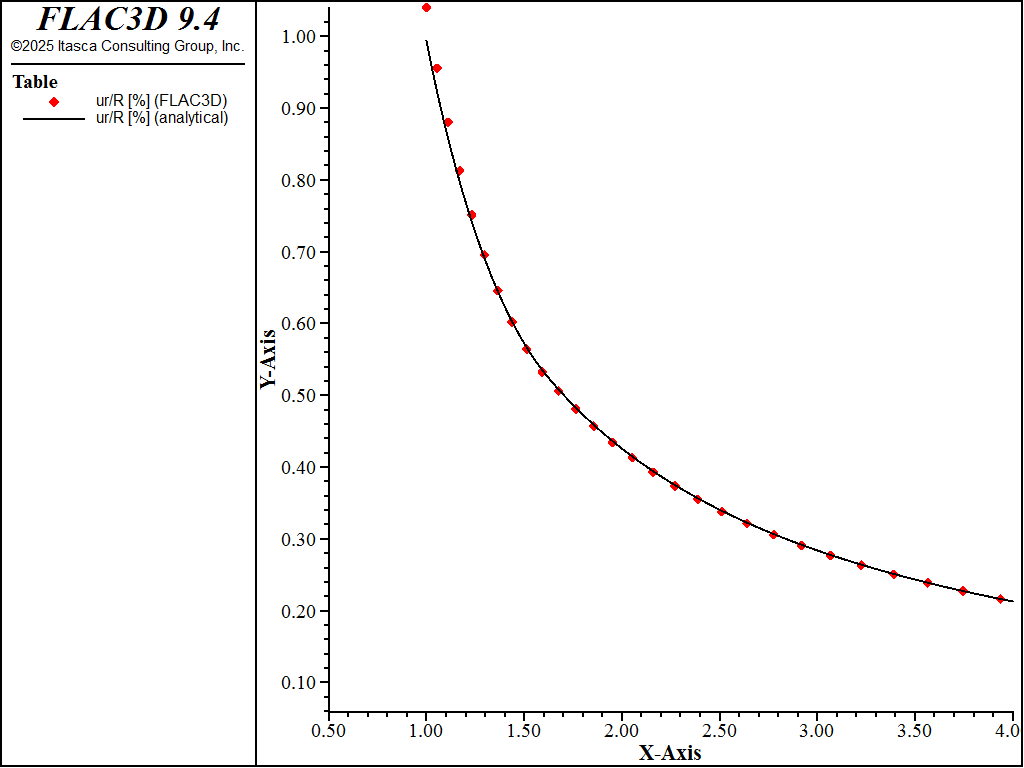 ../../../../../_images/cmc1cylinder-disp.png