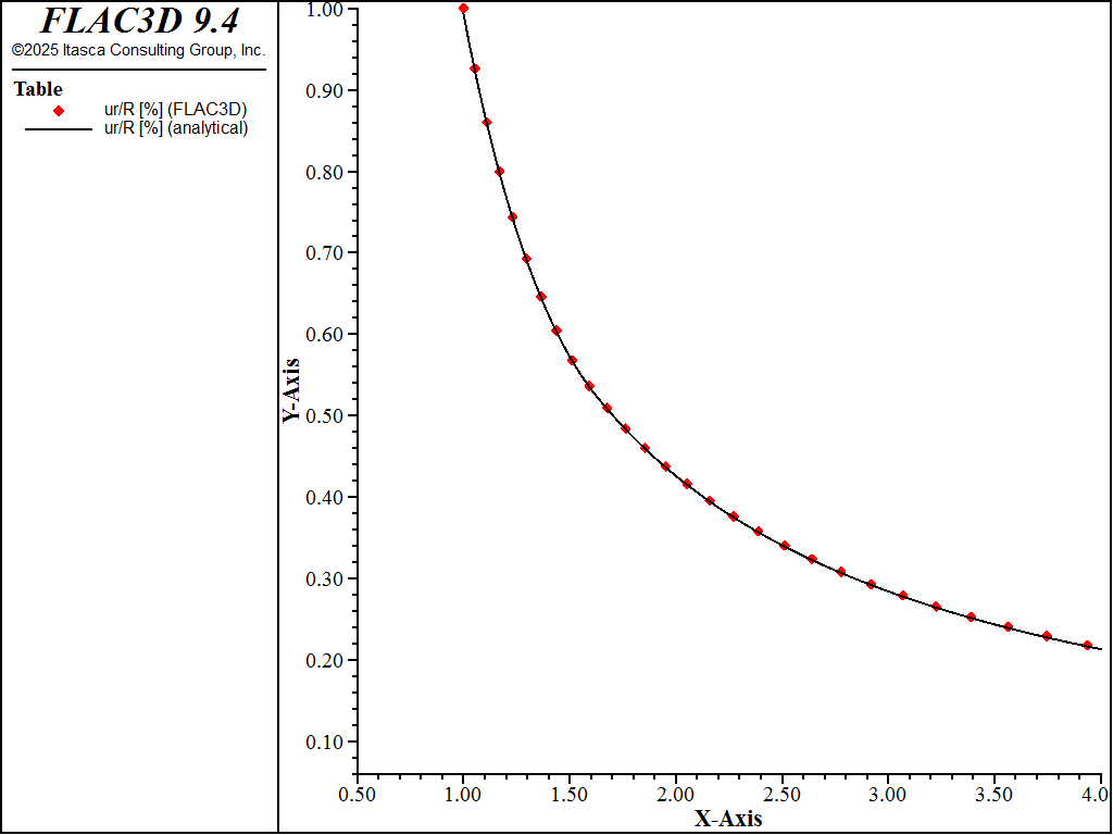 ../../../../../_images/cmc2cylinder-disp.png
