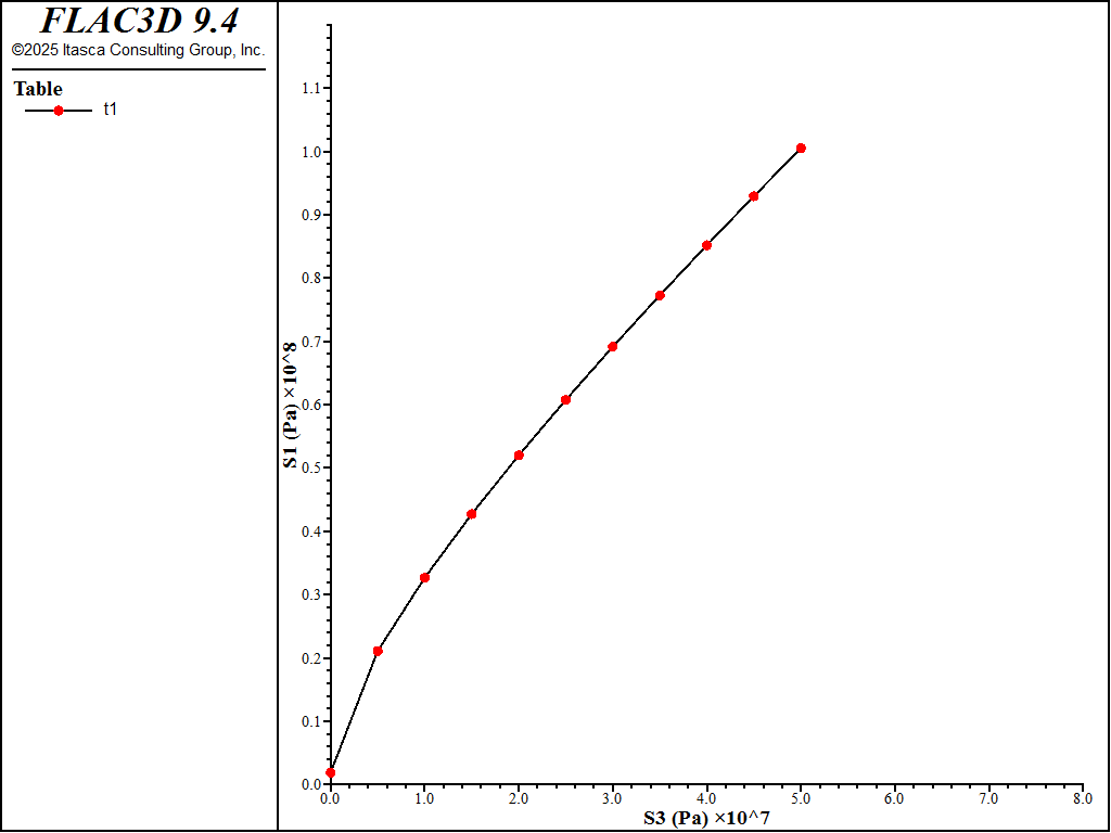 ../../../../../_images/cmc2cylinder-table.png