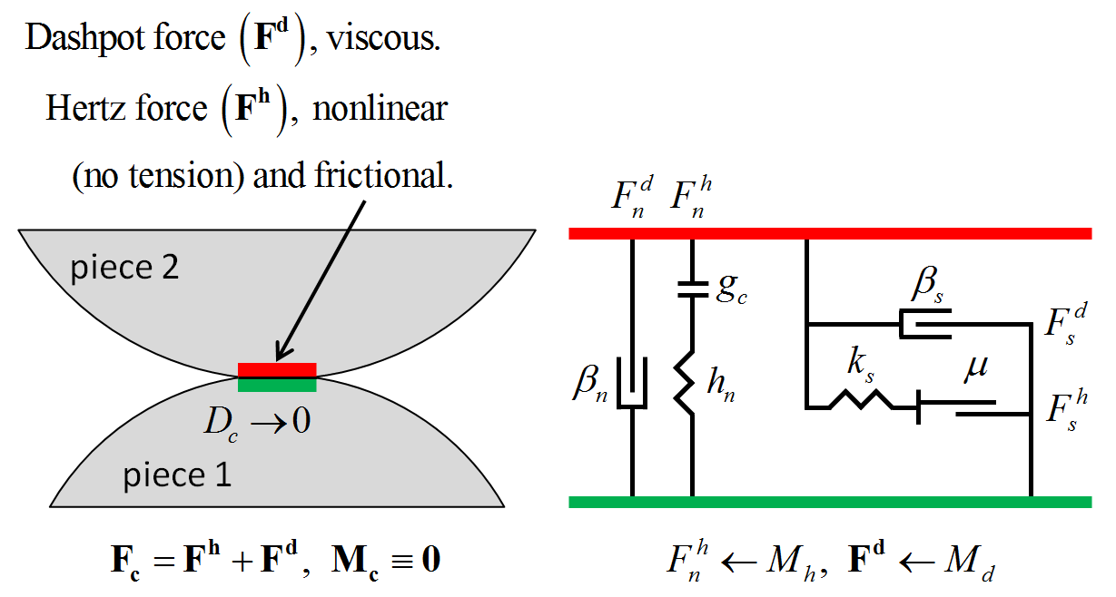../../../../../_images/cmhertz_fig1.png