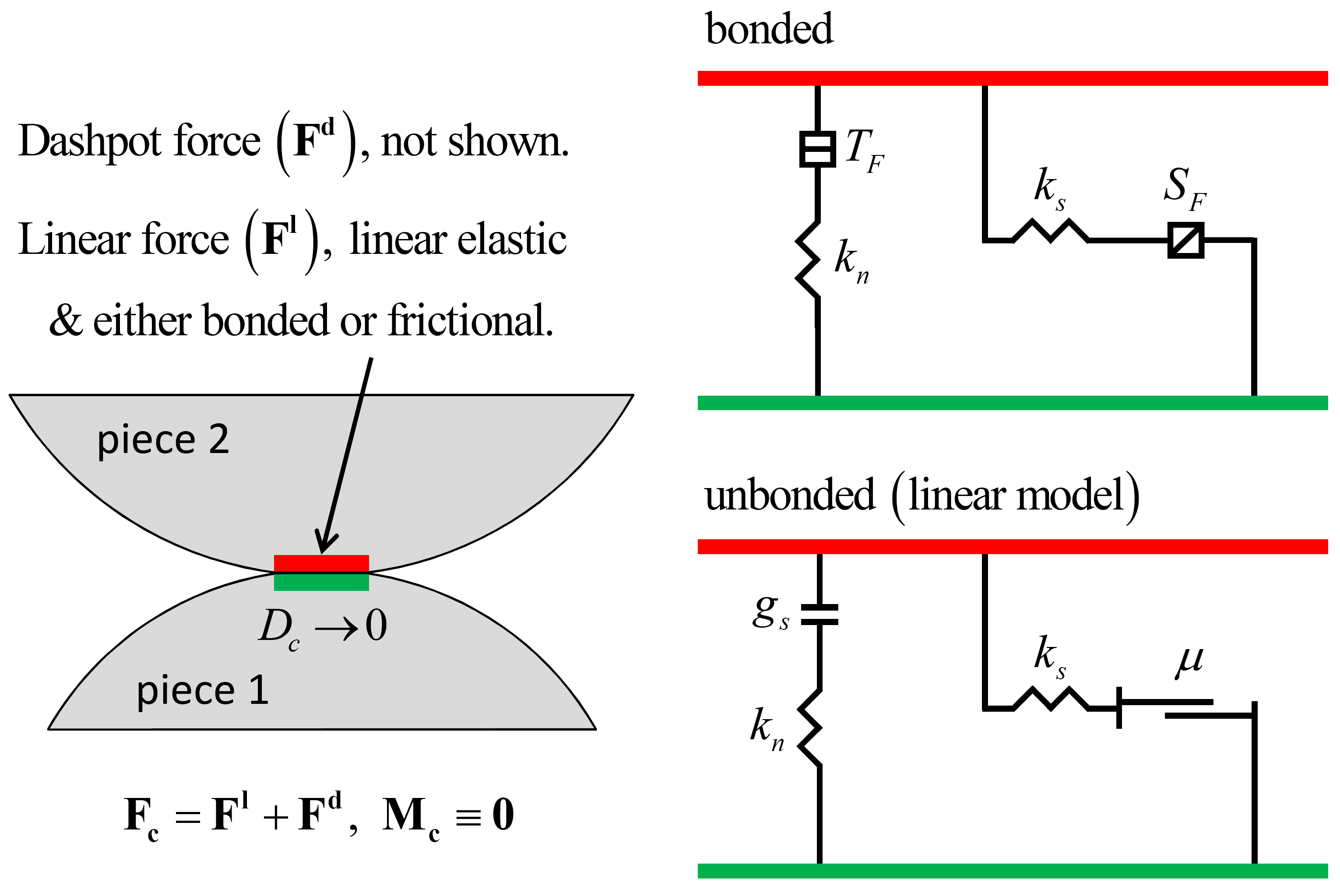 ../../../../../_images/cmlinearcbond_fig1.png