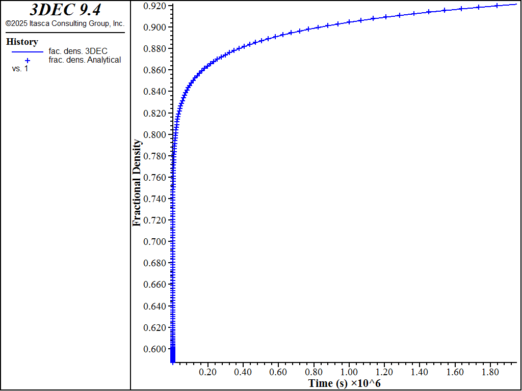 ../../../../../_images/compressioncrushedsalt-density.png