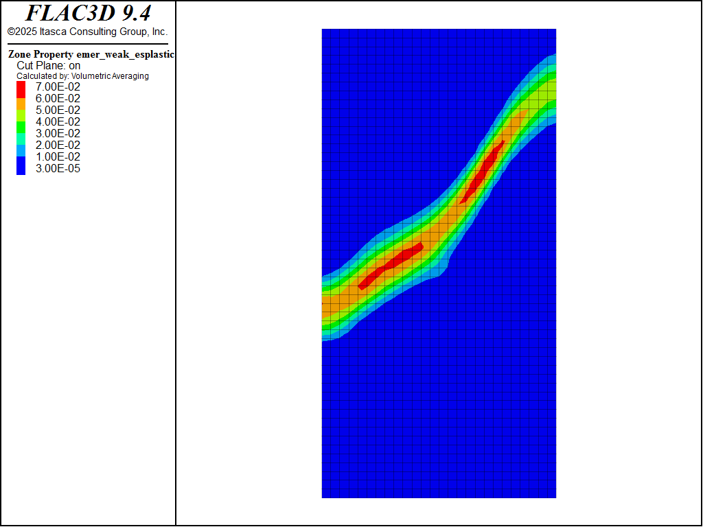 ../../../../../_images/confinedCompressionMuiltiZones-accPlasticShearStrain.png