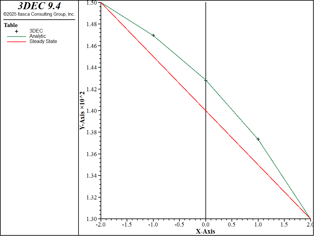 ../../../../../_images/convection_conduction1-table.png