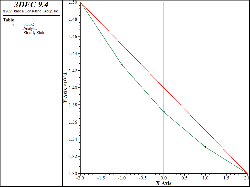 ../../../../../_images/convection_conduction2-table.png