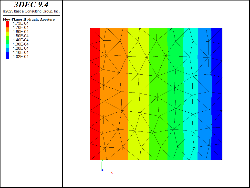 ../../../../../_images/coupled_aperture.png