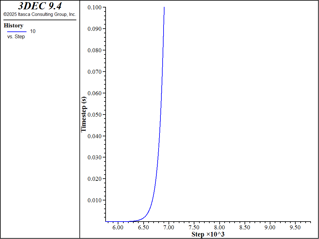 ../../../../../_images/cylindrical-cavity-power-timestep.png