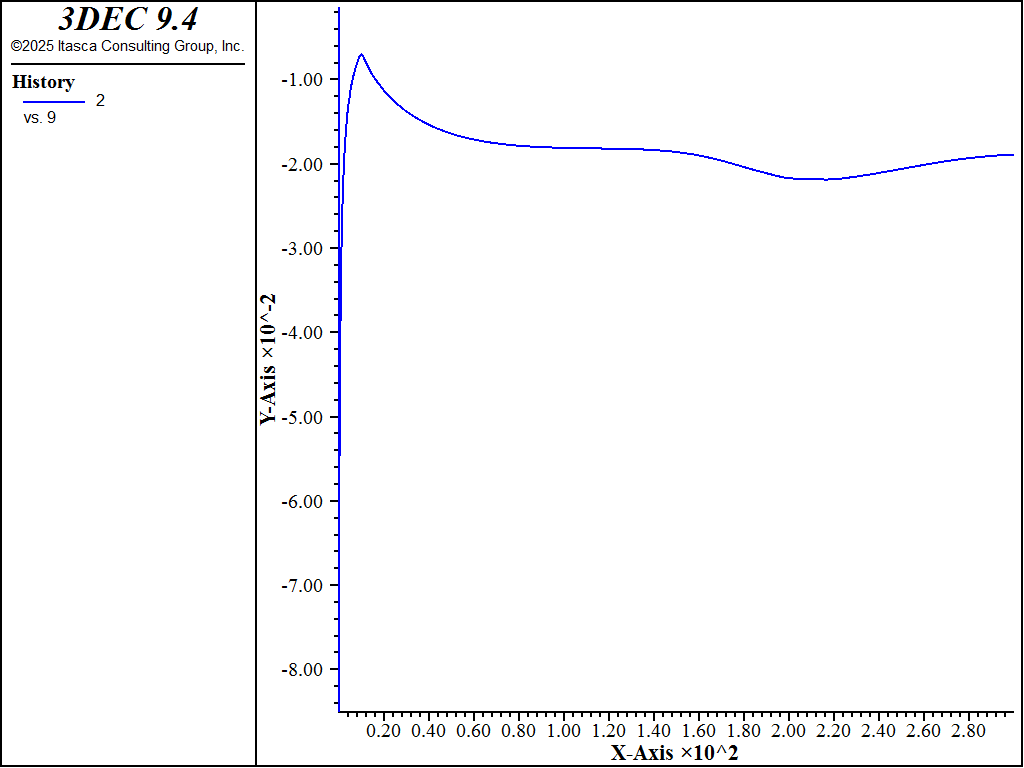 ../../../../../_images/cylindrical-cavity-power-velocity.png
