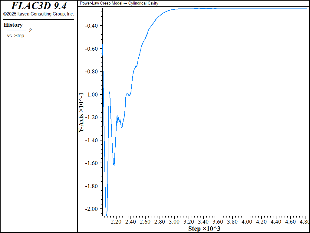 ../../../../../_images/cylindrical-cavity-power-velocity1.png
