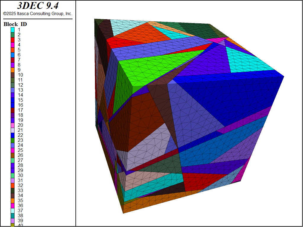 ../../../../../_images/dfn-blocks.png