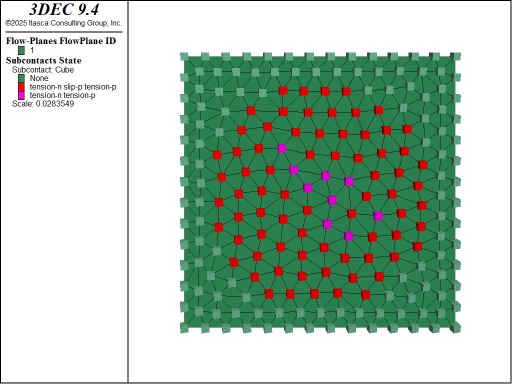 ../../../../../_images/dfn-subcontacts-end.png