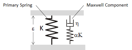 ../../../../../_images/dynamic-maxwell-sls.png