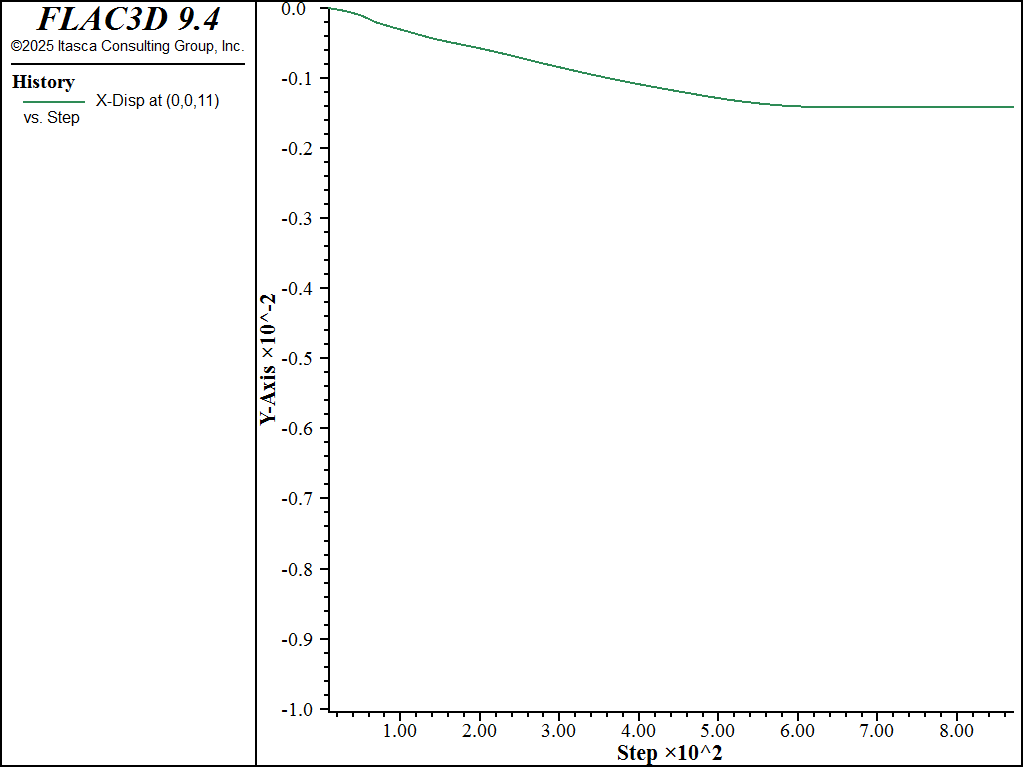 ../../../../../_images/embankment-xdisp5.png