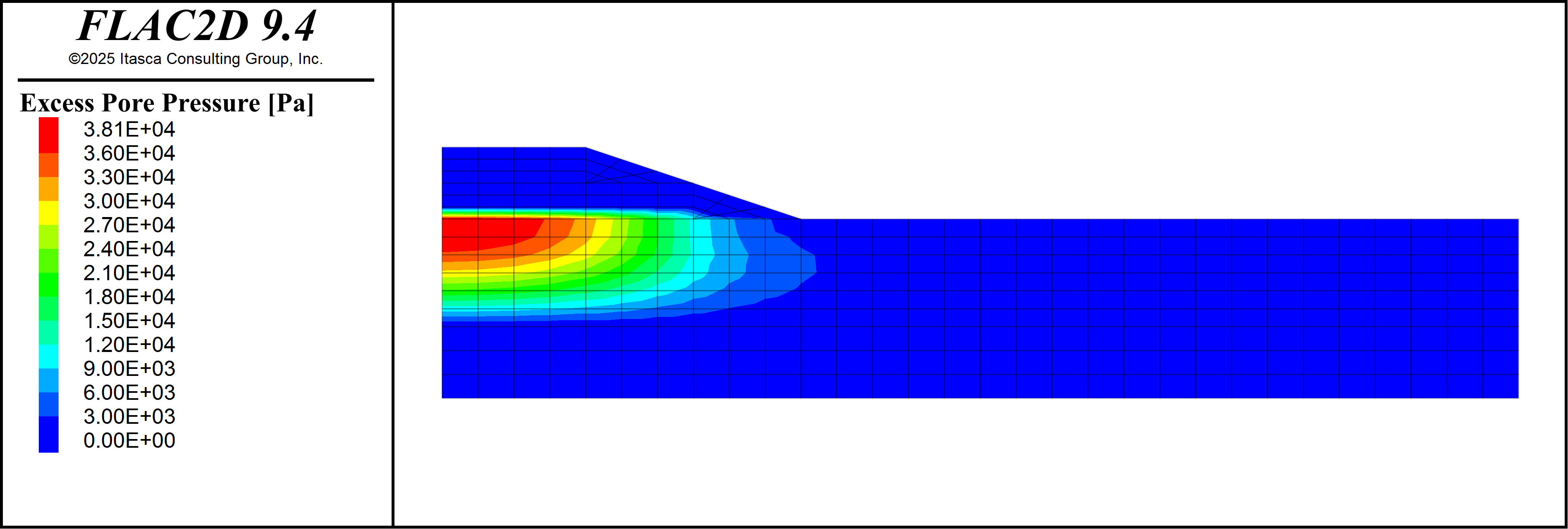 ../../../../../_images/embankment_consolidation2_pexcess03.png