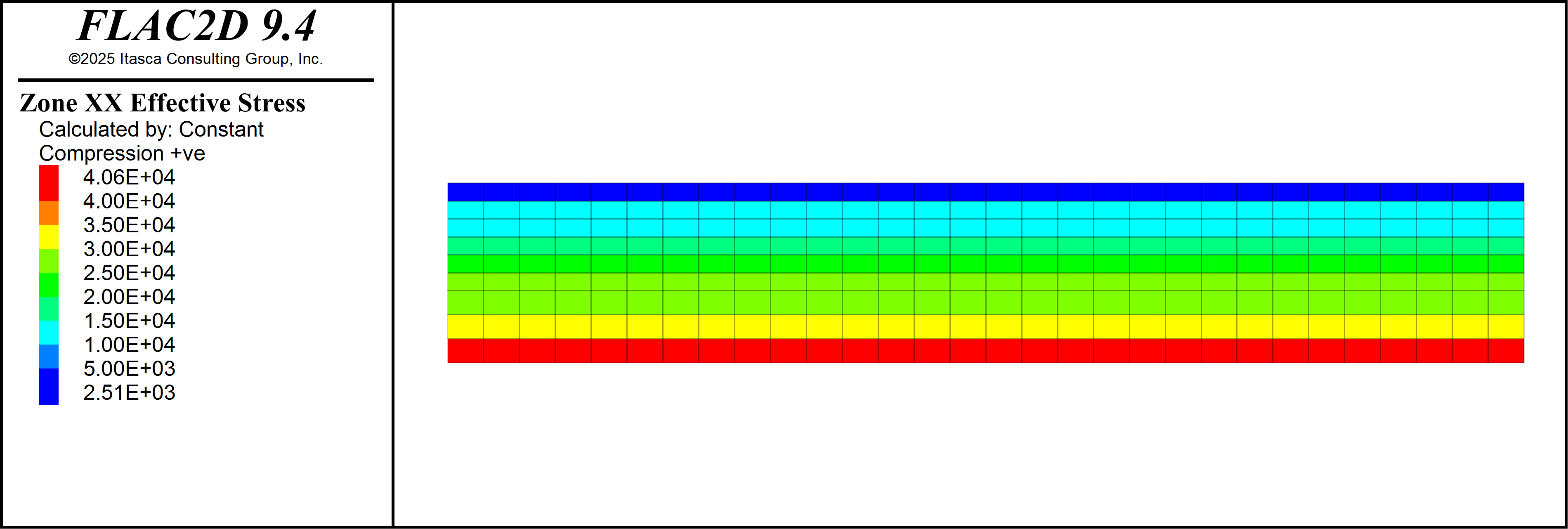 ../../../../../_images/embankment_consolidation2_sxx0.png