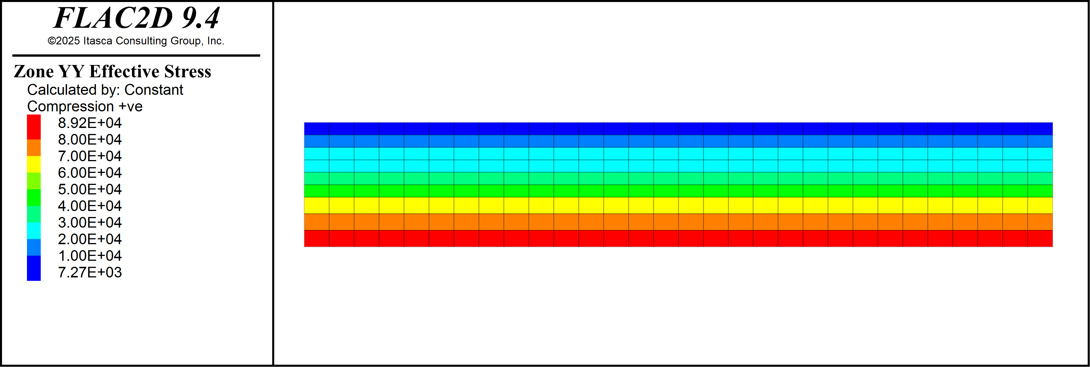 ../../../../../_images/embankment_consolidation2_syy0.png