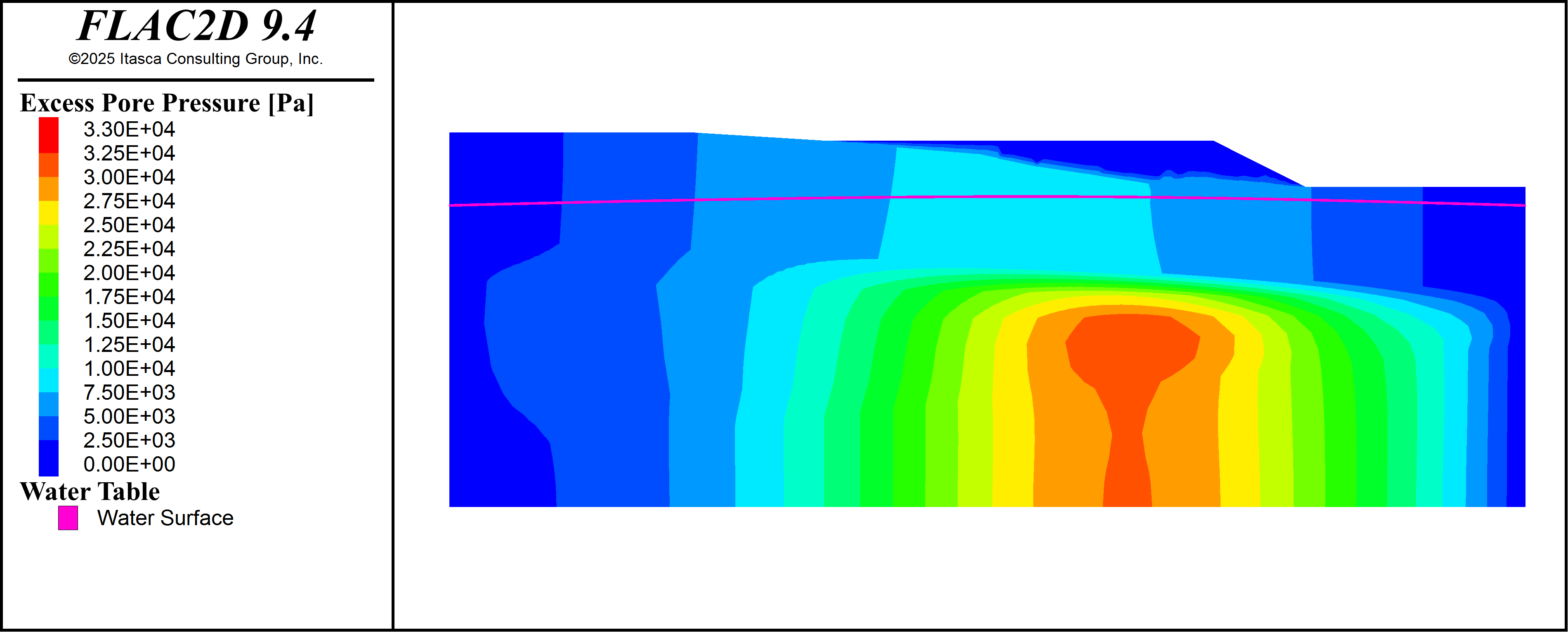 ../../../../../_images/embankment_consolidation_p02.png