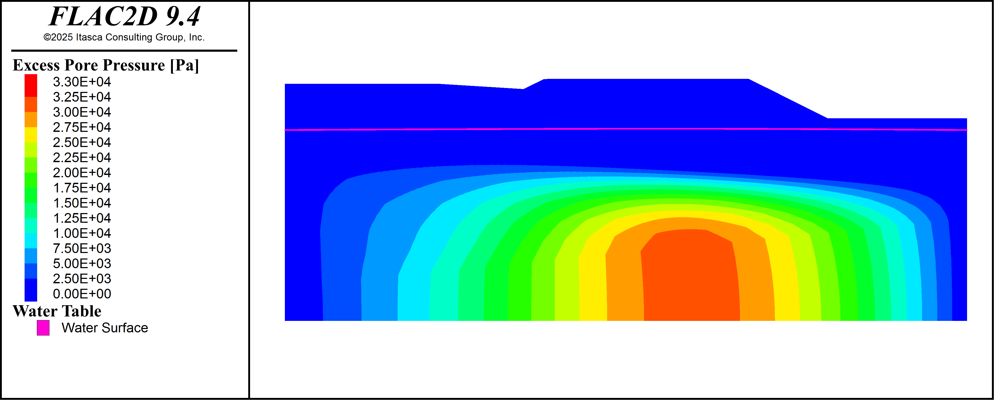 ../../../../../_images/embankment_consolidation_p03.png
