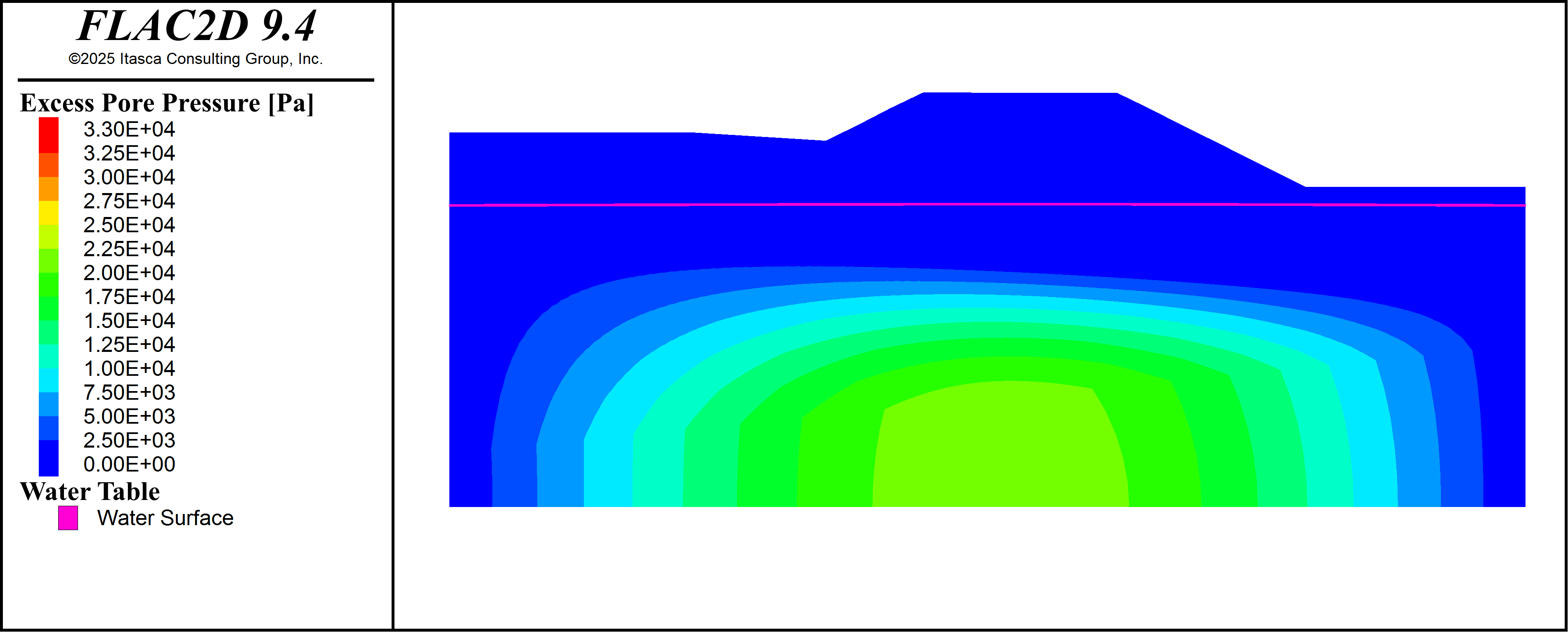 ../../../../../_images/embankment_consolidation_p06.png