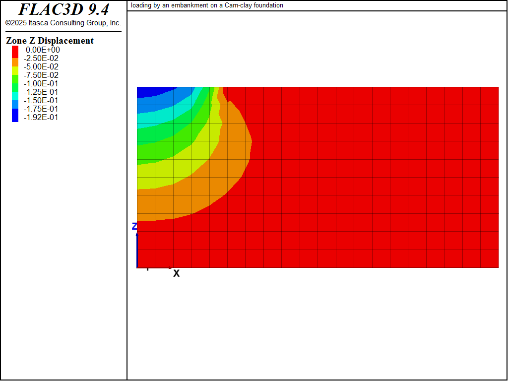 ../../../../../_images/embankmentload-disp-contours-drained.png