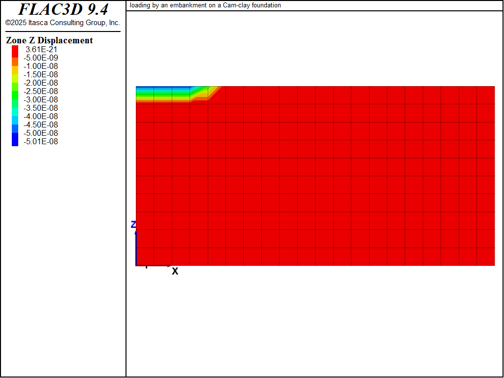 ../../../../../_images/embankmentload-disp-contours-undrained.png