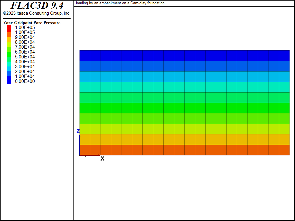 ../../../../../_images/embankmentload-pp-contours-drained.png