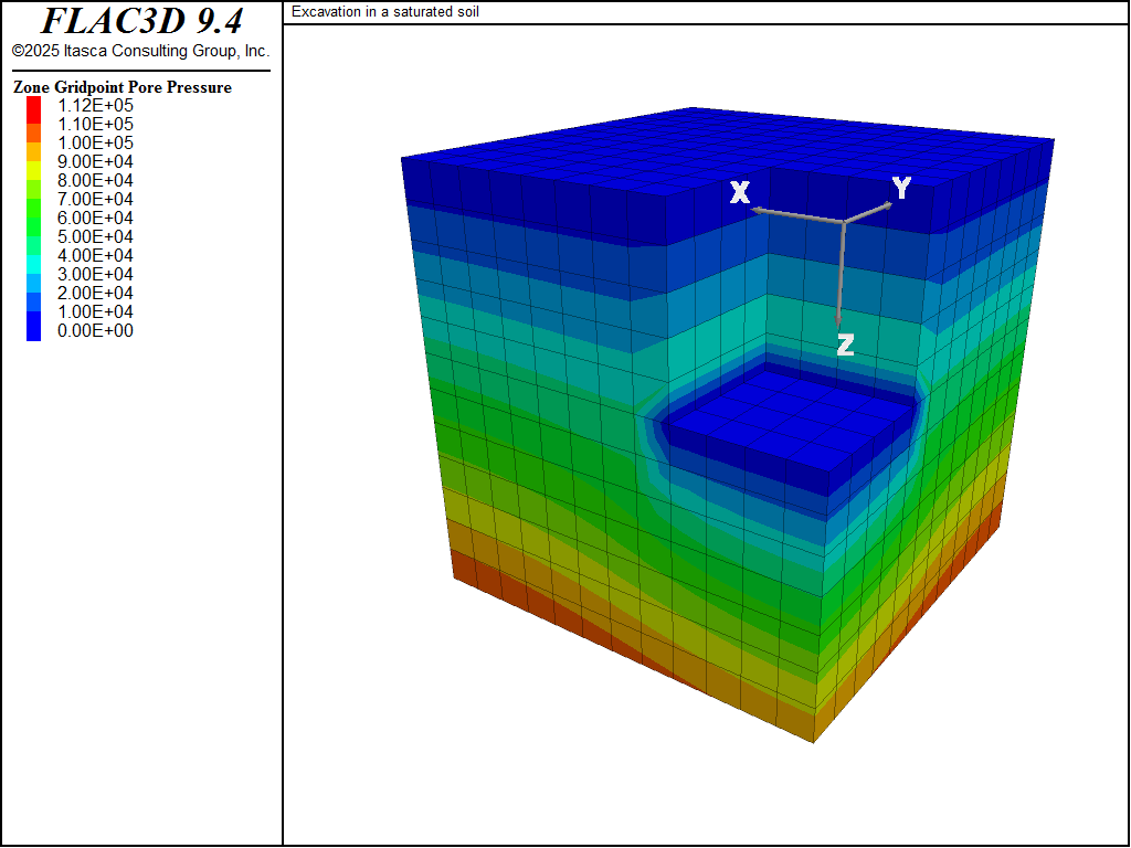 ../../../../../_images/excav-flow1.png