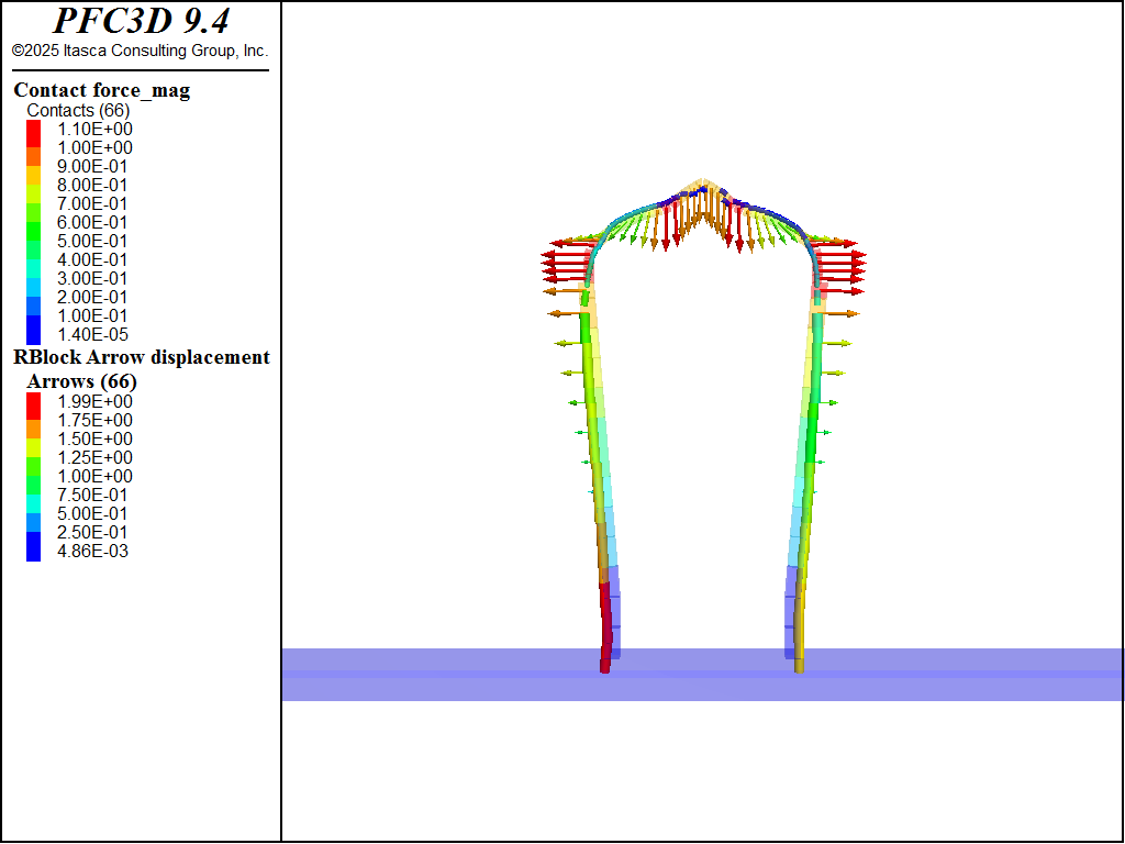../../../../../../../_images/failing_buttress.png
